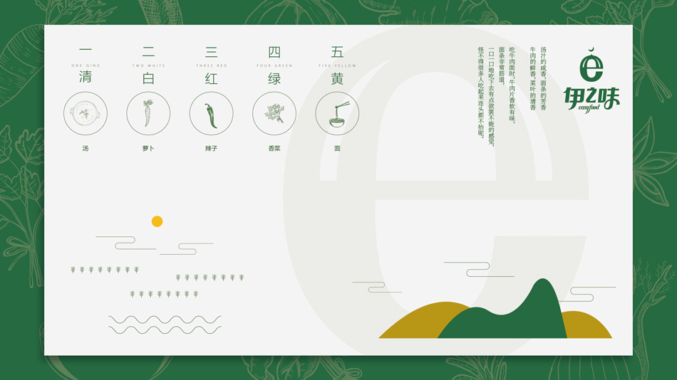 餐飲品牌形象設計、餐飲VI設計3